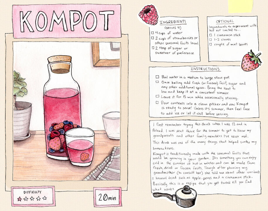 Kompot by Camila Szefler